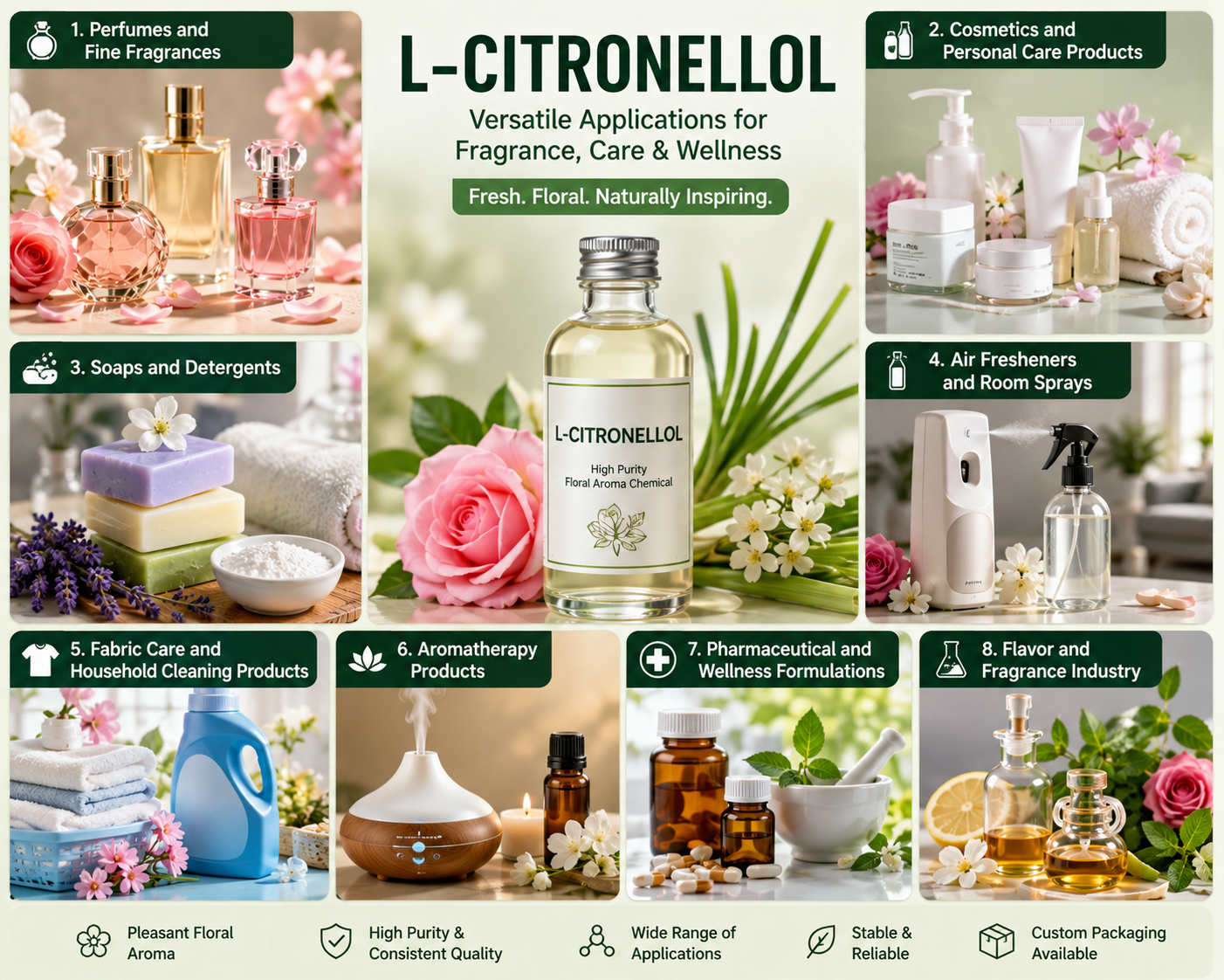 L-Citronellol Manufacturer India