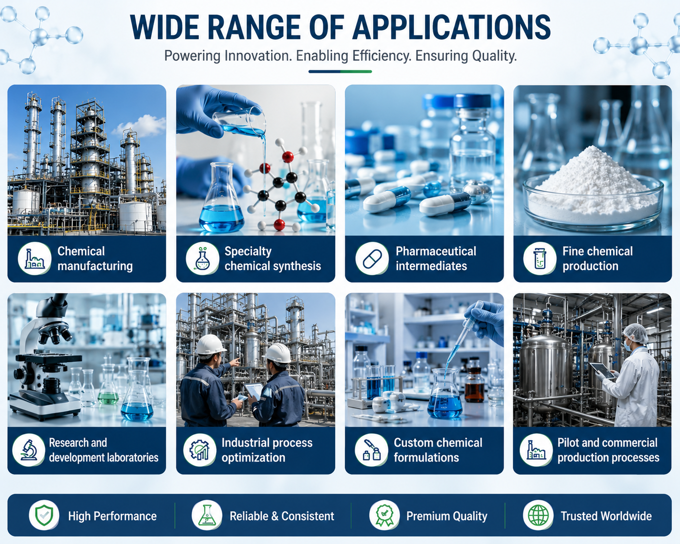 SHVO's Catalyst Manufacturer India